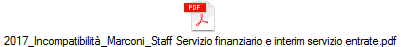 2017_Incompatibilità_Marconi_Staff Servizio finanziario e interim servizio entrate.pdf